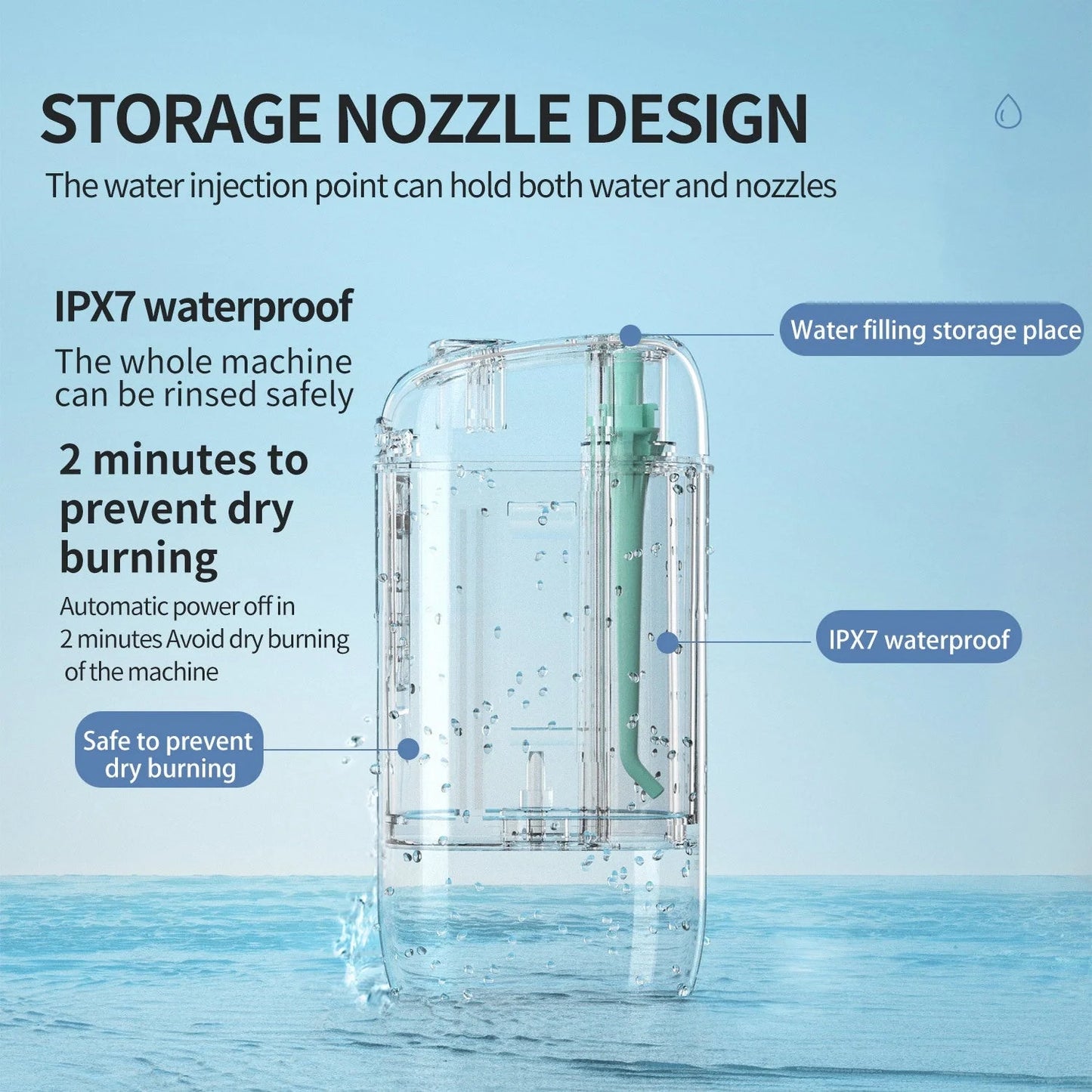 Portable Electric Oral Irrigator with high-pressure pulse technology for deep teeth cleaning