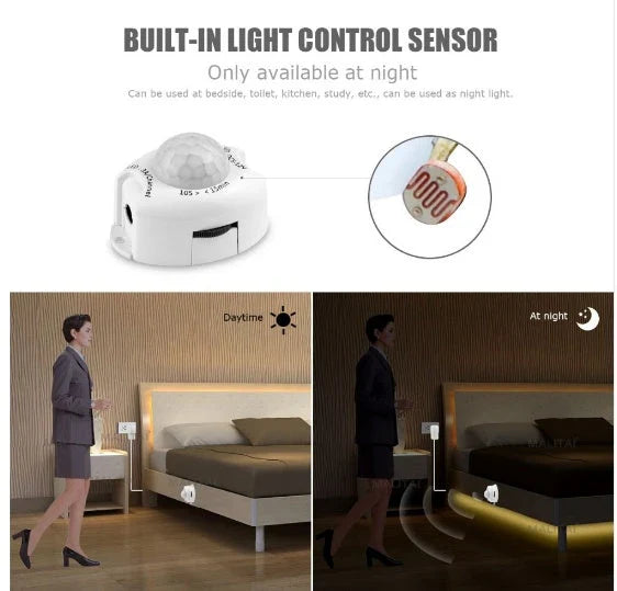 Automated Smart LED Light Strip with Motion Sensor - Customizable Lighting for Your Home