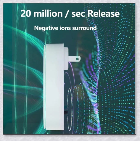Portable and personal negative ion air purifier for removing dust, smoke, and odours