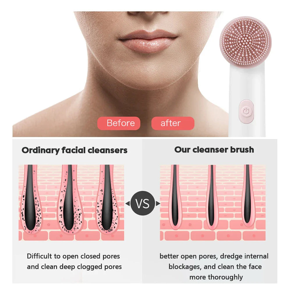 2-in-1 Electric Facial Cleansing Brush and Pore Cleanser for deep, gentle cleansing and skin rejuvenation