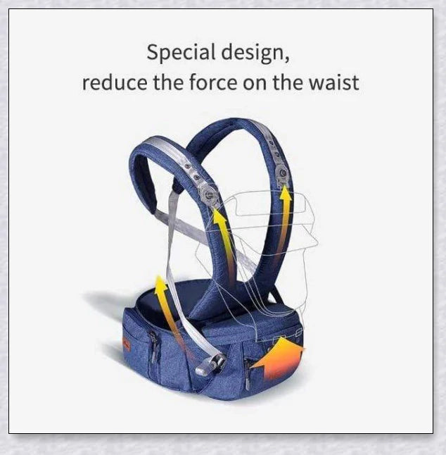 Proactive Sunveno Explorer Baby Carrier in grey, navy, and black colours with adjustable straps and breathable mesh and cotton materials