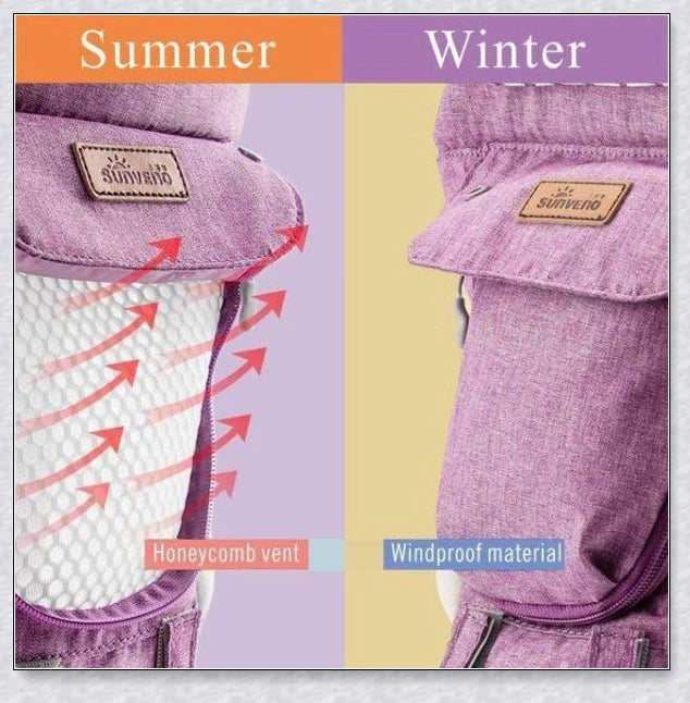 Proactive Sunveno Explorer Baby Carrier in grey, navy, and black colours with adjustable straps and breathable mesh and cotton materials