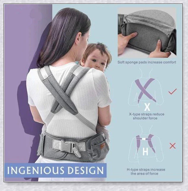 Proactive Sunveno Explorer Baby Carrier in grey, navy, and black colours with adjustable straps and breathable mesh and cotton materials