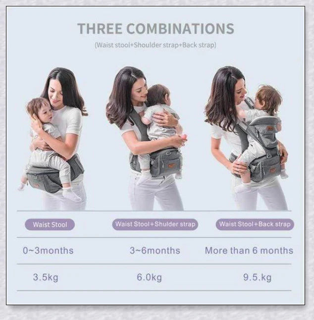 Proactive Sunveno Explorer Baby Carrier in grey, navy, and black colours with adjustable straps and breathable mesh and cotton materials