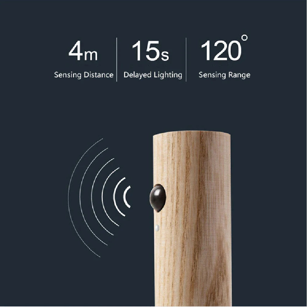 Cordless Magnetic LED Night Light with Motion Sensor for Hallways, Porches, and Cabinets