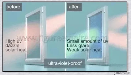 1 Way Vision Horizontal Blinds for Exterior Use - Enhance Privacy, Block UV Rays, and Improve Energy Efficiency