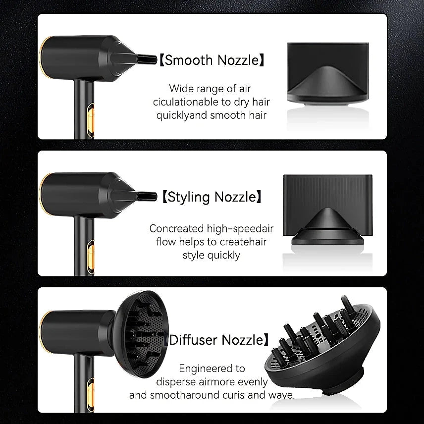 High-speed negative ion hair dryer with diffuser attachment for fast, frizz-free drying and salon-quality styling at home