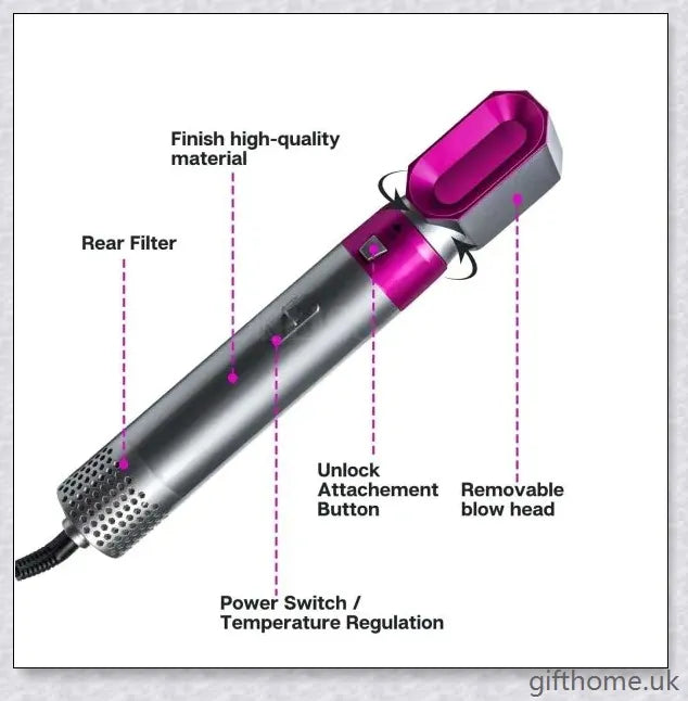 5 in 1 Multifunctional Airwrap Hair Styling Tool by Urban Wings - Create voluminous, salon-quality curls and waves with this advanced, damage-free styling device.