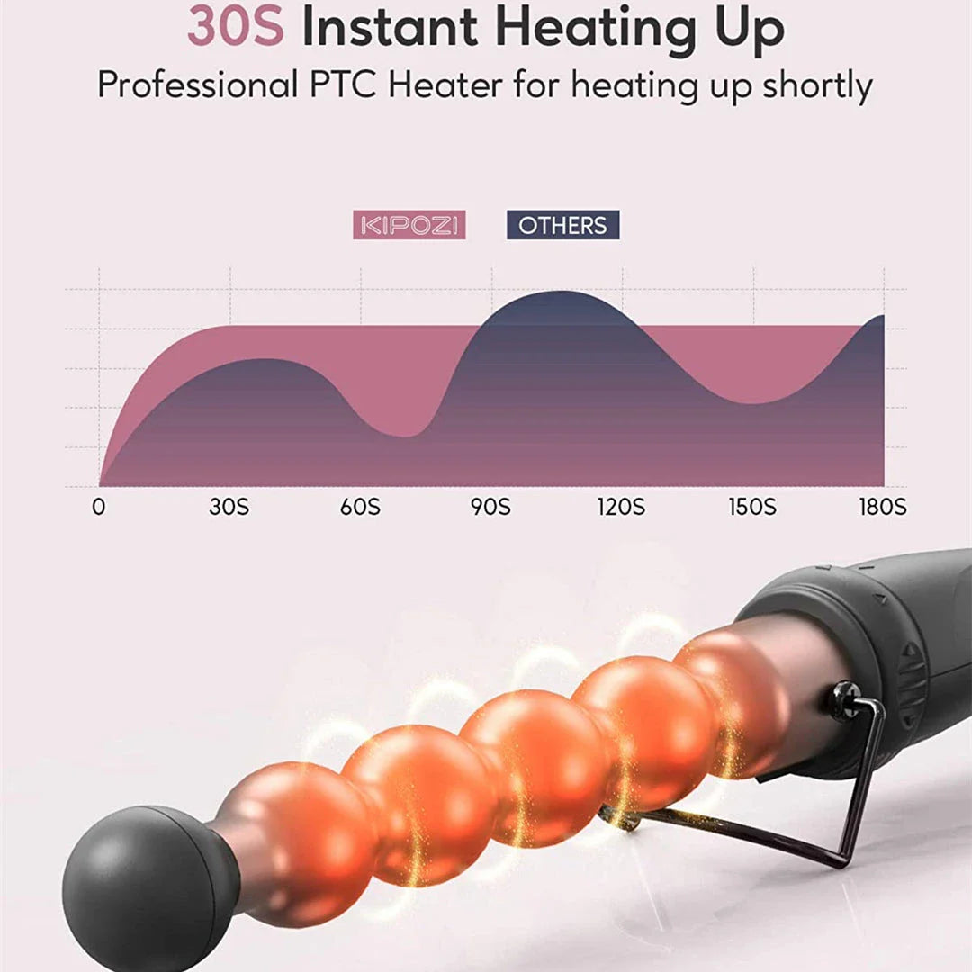 Professional 5-in-1 Curling Iron and Hot Air Brush Set by Trendha - Versatile Styling Tool with Ceramic Barrels and Safety Features