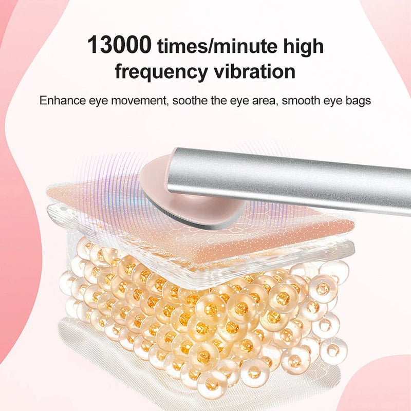 GiftHome UK 7-Color LED Photon Eye Massager