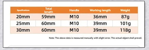 Multi-Functional Grinding Head for Woodworking, Polishing, and Hole Opener in Premium Carbon Steel