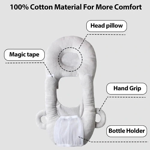 Nursing Cushion - Baby Feeding Pillow: Supportive, comfortable, and hands-free for modern mums