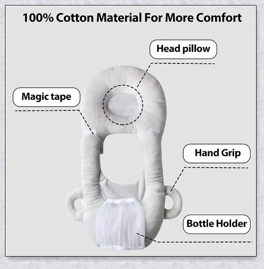 Nursing Cushion - Baby Feeding Pillow: Supportive, comfortable, and hands-free for modern mums