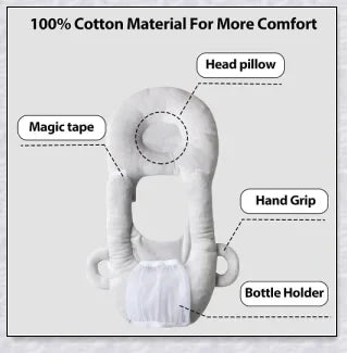 Nursing Cushion - Baby Feeding Pillow: Supportive, comfortable, and hands-free for modern mums
