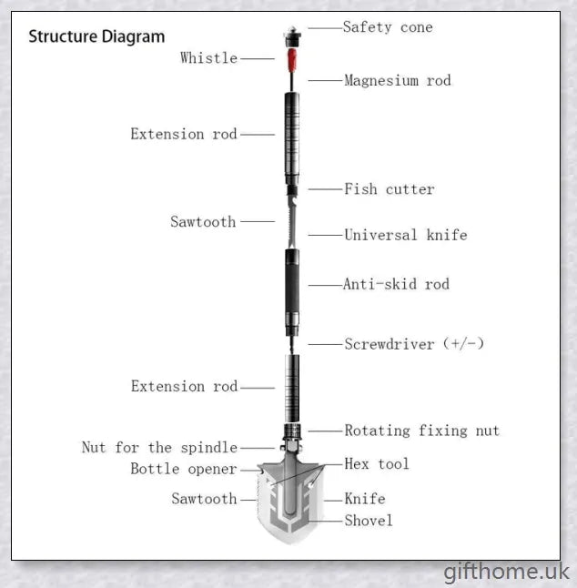 Portable tactical military folding shovel with 23-in-1 multi-tool functionality, for outdoor survival and emergency preparedness