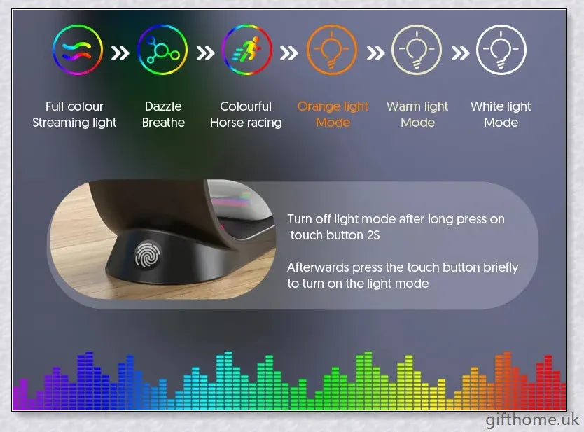4-in-1 Magnetic Wireless Charger with fast charging, RGB lighting, and foreign object detection for smart devices
