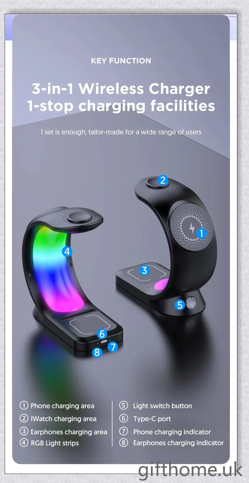 4-in-1 Magnetic Wireless Charger with fast charging, RGB lighting, and foreign object detection for smart devices