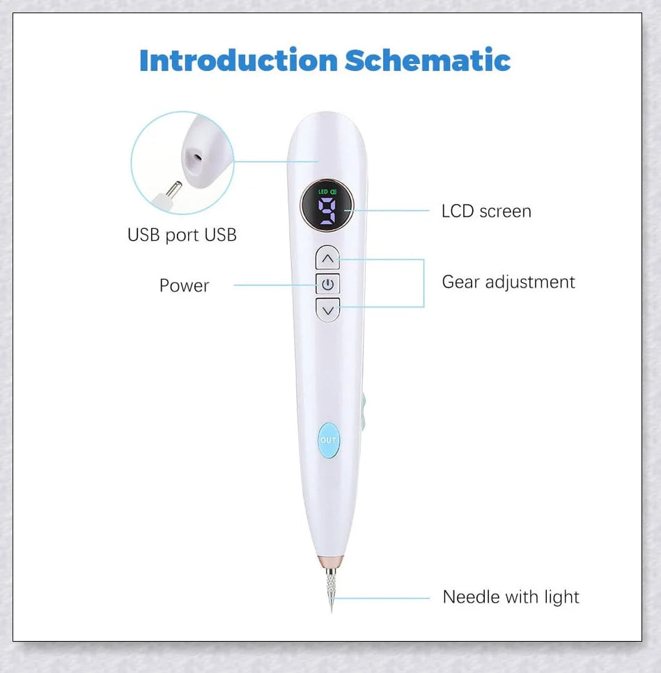 Skin Tag Wart Mole Remover Plasma Pen - Convenient at-home solution for removing skin imperfections