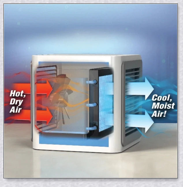 Portable Mini Air-Conditioner with compact, space-saving design for personal cooling