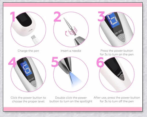 Skin Tag and Mole Remover - Innovative nano-needle technology for safe, effective blemish removal