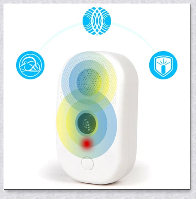 SonicGuard Dust Mite + Bed Bug Killer - Ultrasonic pest control device for a healthy, allergen-free home