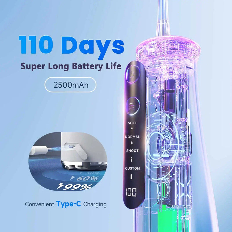 GiftHome UK Portable Cordless Water Flosser with 4 Jet Tips, 4 Modes