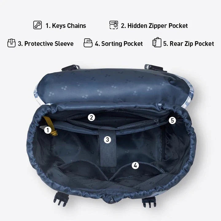 A premium backpack with a stylish dragon camouflage design, featuring a spacious interior, comfortable straps, and secure closures for the modern student.