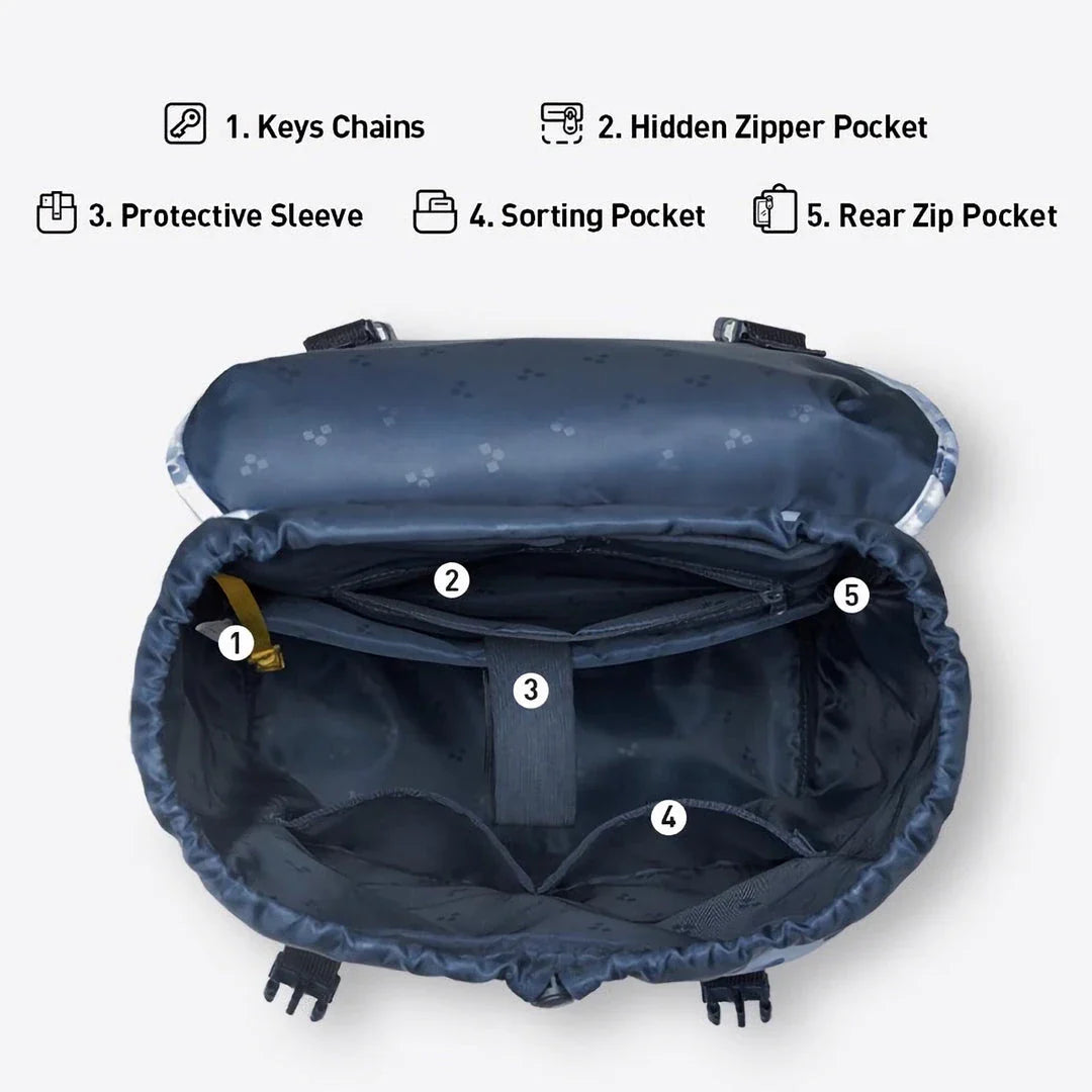 A premium backpack with a stylish dragon camouflage design, featuring a spacious interior, comfortable straps, and secure closures for the modern student.