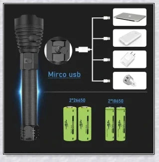 UK's Most Powerful LED Police Torch with Zoomable Beam, 2500 Lumens, Tactical Flashlight for Outdoor, Emergency, and Home Use
