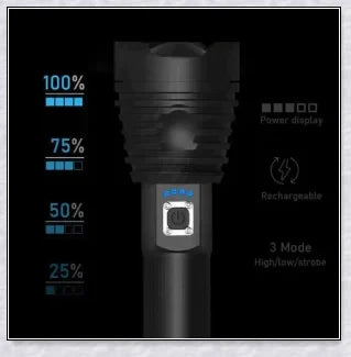 UK's Most Powerful LED Police Torch with Zoomable Beam, 2500 Lumens, Tactical Flashlight for Outdoor, Emergency, and Home Use