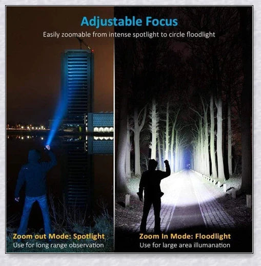 UK's Most Powerful LED Police Torch with Zoomable Beam, 2500 Lumens, Tactical Flashlight for Outdoor, Emergency, and Home Use