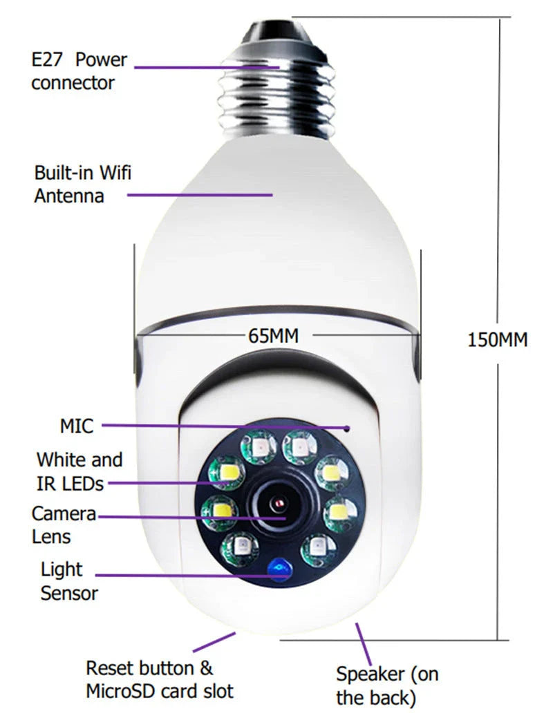 Smart 1080P Wi-Fi Bulb Camera with 4X Zoom, Smooth Pan and Tilt, Automatic Motion Tracking, and Night Vision