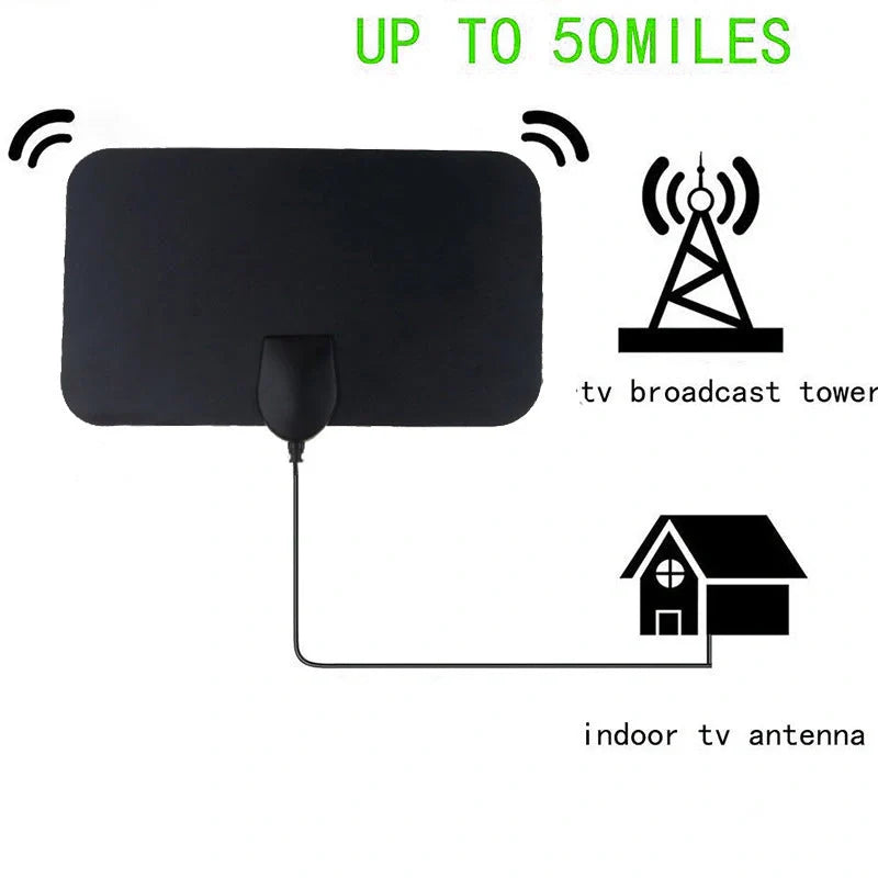 Compact Mini HDTV Indoor Antenna for crystal-clear digital TV reception