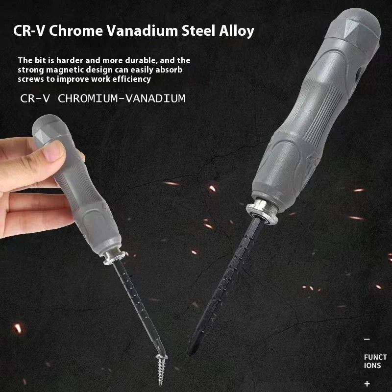 Premium 17-in-1 Magnetic Screwdriver Set, featuring chrome vanadium steel construction and a range of precision heads for diverse applications.