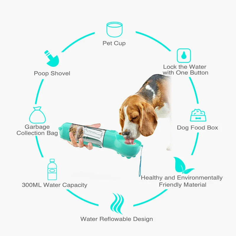 Versatile 3-in-1 Pet Water Bottle with Feeding Bowl and Waste Bag Storage