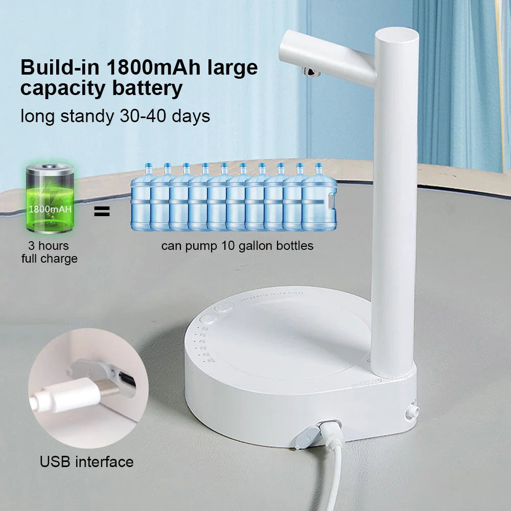 Rechargeable electric water dispenser with sleek, modern design for home, office, or on-the-go use