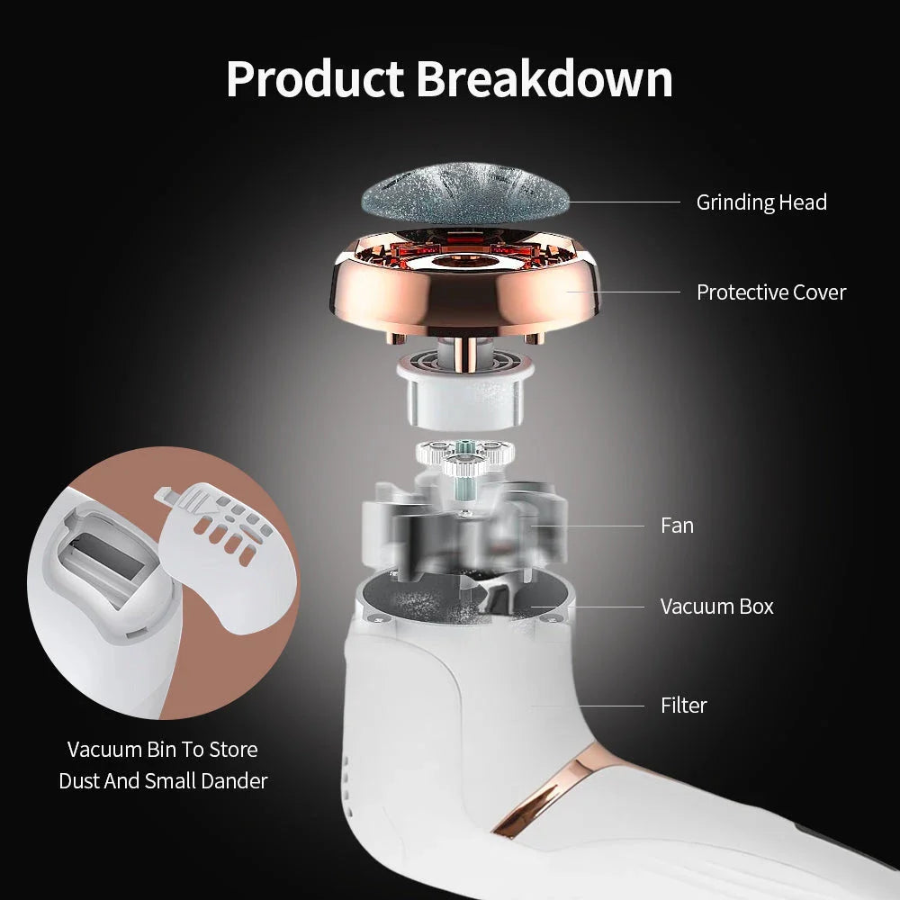 Electric Foot Dead Skin Remover, foot exfoliator with rechargeable battery and ergonomic design for smooth, soft feet