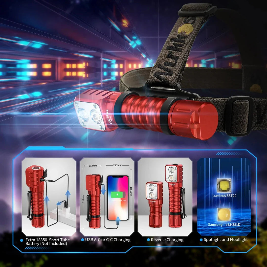 Wurkkos HD15R/HD15 Rechargeable Headlamp with 2000 lumens of output, aerospace-grade aluminium alloy construction, and reverse charging capability