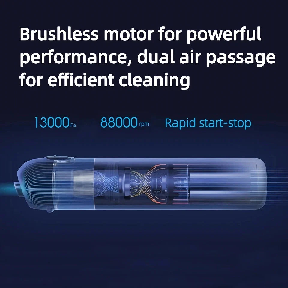Powerful Portable Mini Car Vacuum Cleaner with 13,000Pa suction, cordless design, and compact build for effortless cleaning on the go
