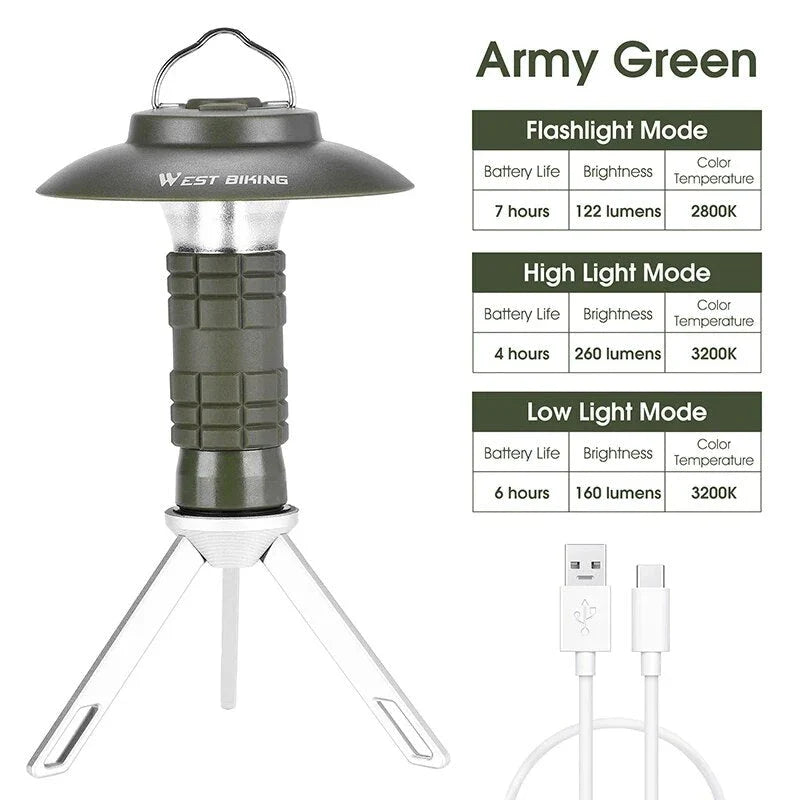 Powerful and Portable LED Camping Lantern with Magnetic Base for Outdoor Adventures
