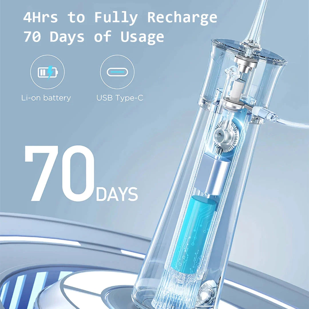 Trendha Premium 5-Mode Water Flosser with Powerful Cleaning and Customisable Modes for Flawless Oral Hygiene