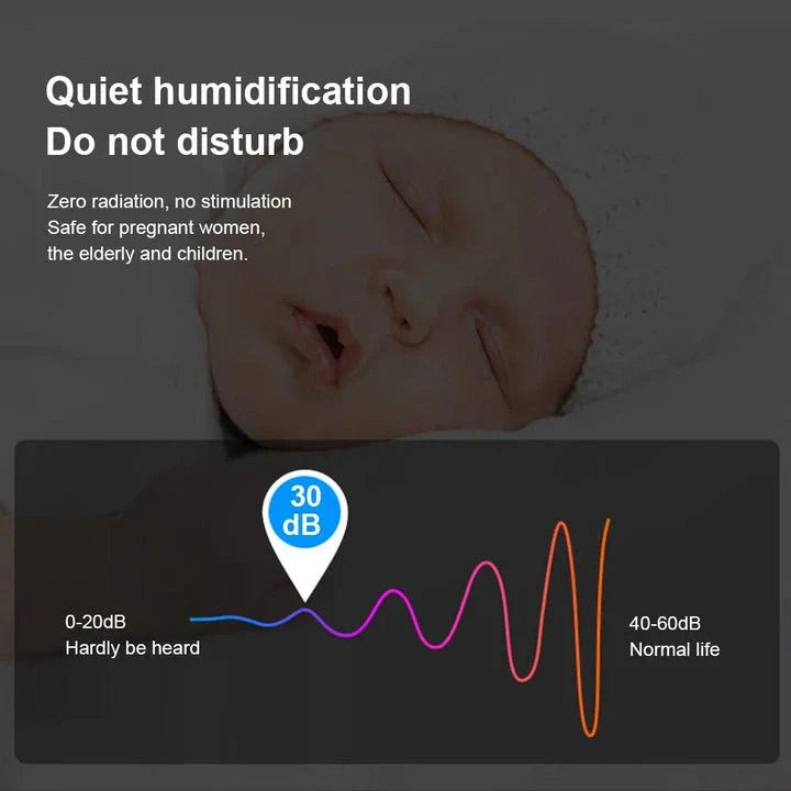 Compact ultrasonic humidifier and aroma diffuser with LED night lamp, available in white colour