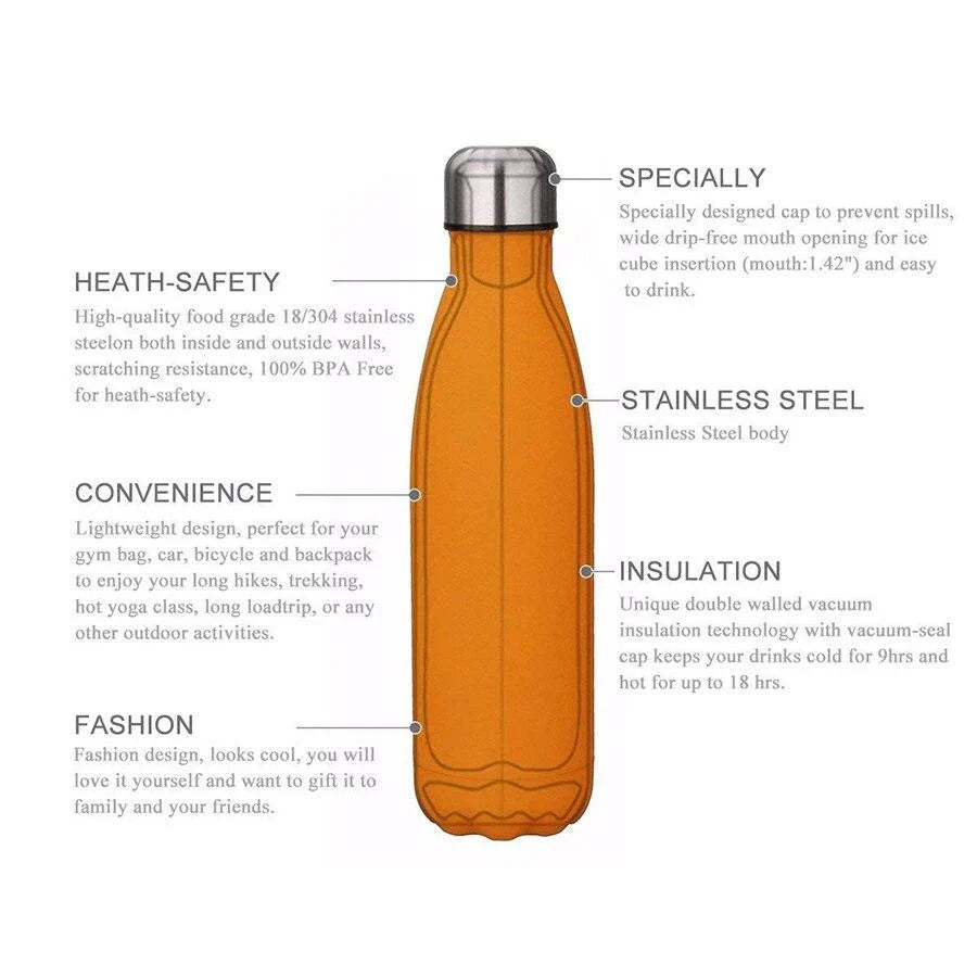 Premium stainless steel water bottle with double-walled vacuum insulation, available in pink colour and 500ml capacity