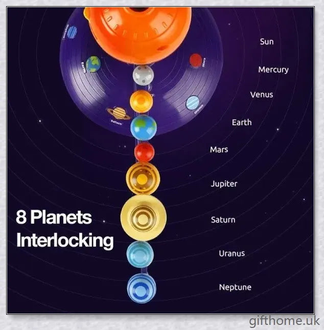 Colourful sky projector displaying planets and stars, creating a starry night effect in a room