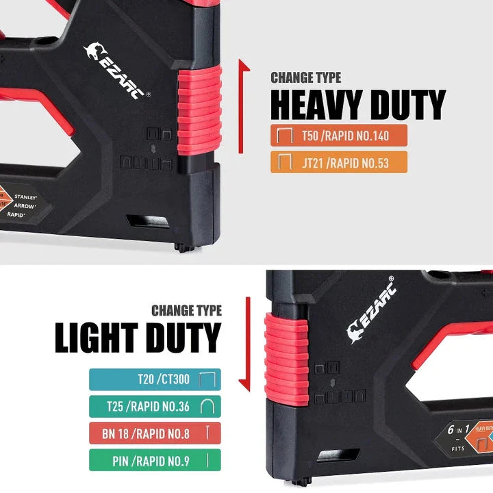 A heavy-duty manual staple gun with a black body and rubber grip, capable of driving multiple types of fasteners for a variety of DIY projects.
