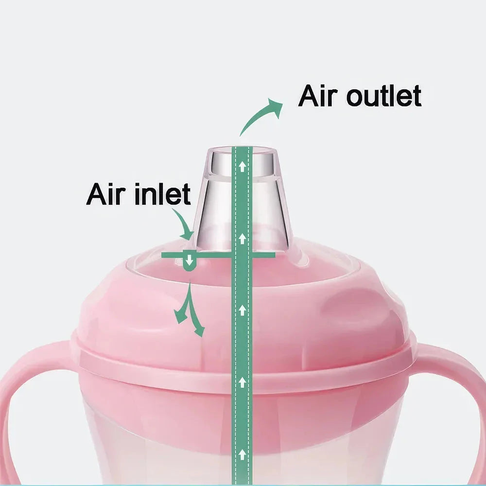 Premium leak-proof children's water bottle with easy-grip handle, transparent cover, and safe 3cm sucking mouth
