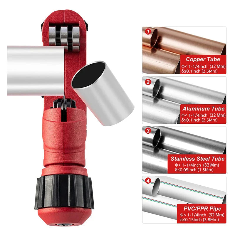 GiftHome UK Robust and Precise Heavy-Duty Pipe Cutter for Tradespeople