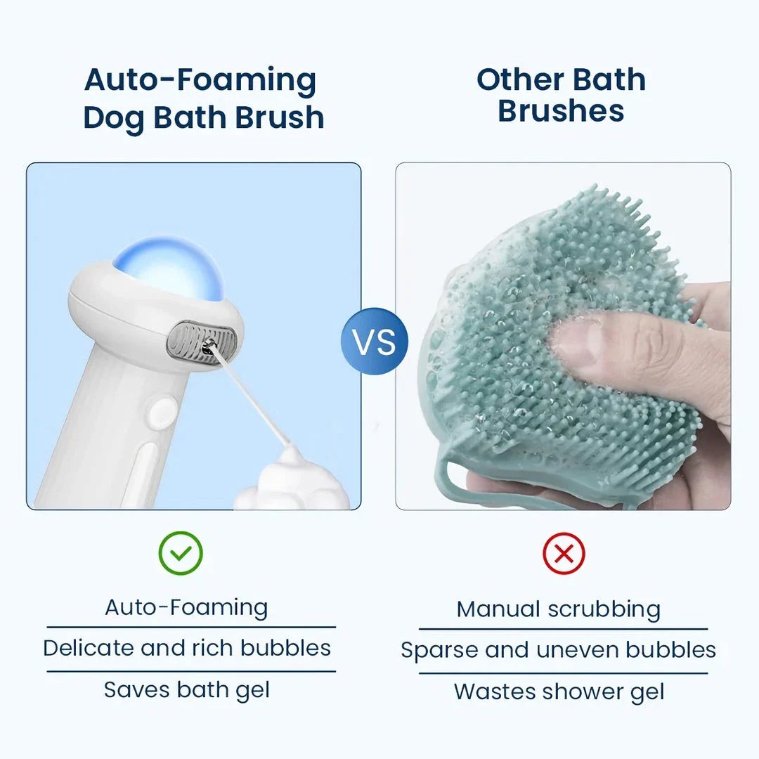 Premium Automatic Pet Foam Dispenser for hassle-free, cordless pet grooming with large capacity and versatile shampoo compatibility