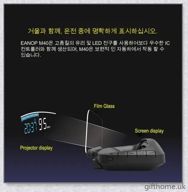 Premium windscreen-mounted car speed projector with bright, clear display reflecting on the windscreen