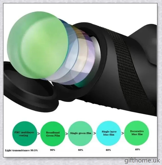 Premium 4K Pocket Monocular Phone Telescope with titanium alloy construction and advanced anti-shake technology for clear, stable long-range observation